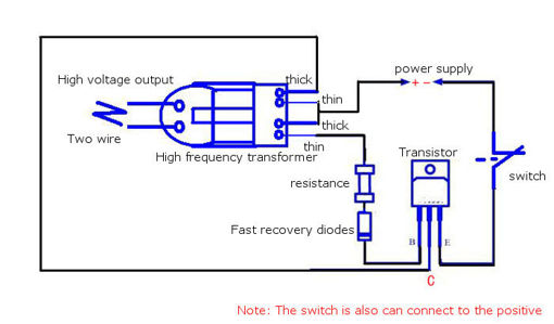 Immagine di Inverter Boost High Voltage Generator 15KV High Frequency Transformer Arc Ignition Igniter Coil
