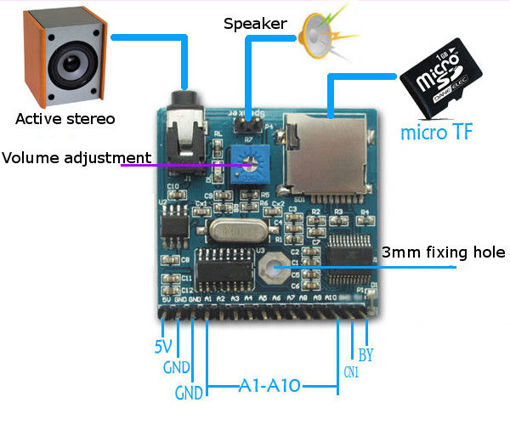 Picture of Voice Playback Module Board MP3 Reminder For Arduino