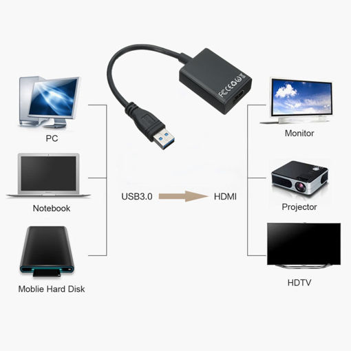 Immagine di USB 3.0 To HD Audio Video Adaptor Converter Cable For Windows 7 8 10 PC 1080P