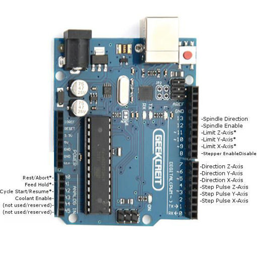 Picture of Geekcreit UNO R3 With 4pcs A4988 Driver With CNC Shield V3 Expansion Board For Arduino 3D Printer